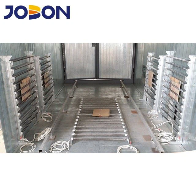 Electricity Heating System Small Powder Coating Curing Oven